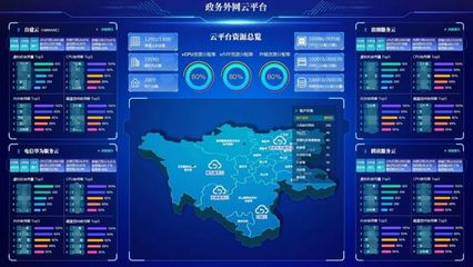 銳捷RIIL引領IT基礎設施運維市場，云平臺服務賦能數字化轉型