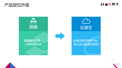 時速云引領全棧云原生產品戰略升級，打造新一代云平臺服務