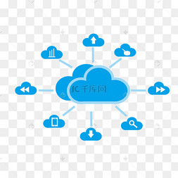 科技云服務 重塑未來的云平臺服務新生態