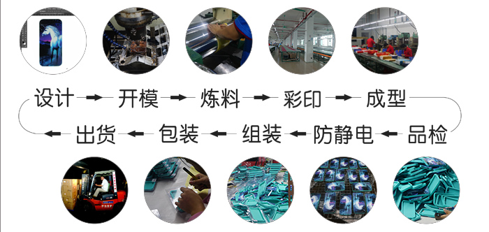 矽膠手機殼廠家定制打樣要幾天？驢派科技詳解打樣周期與流程